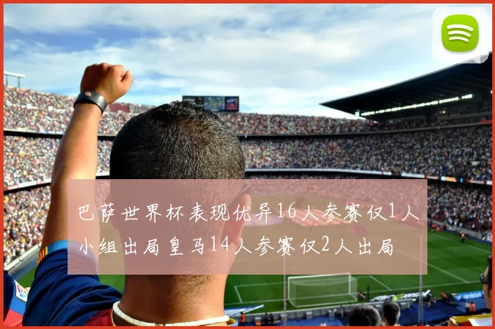 巴萨世界杯表现优异16人参赛仅1人小组出局皇马14人参赛仅2人出局